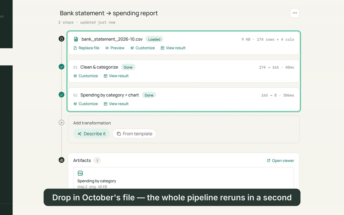 Datapia demo: a bank statement becomes a monthly spending report